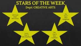 Stars-of-the-week-01052026-2