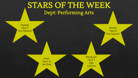 Stars-of-the-week-01052026-7