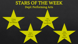 Stars-of-the-week-05062026-6