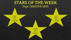 Stars-of-the-week-07112025-8