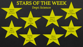 Stars-of-the-week-13022026-3