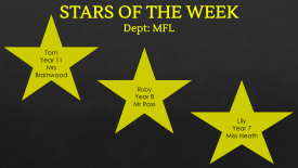 Stars-of-the-week-13032026