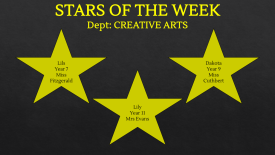 Stars-of-the-week-27032026-7