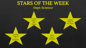 Stars-of-the-week-28112025